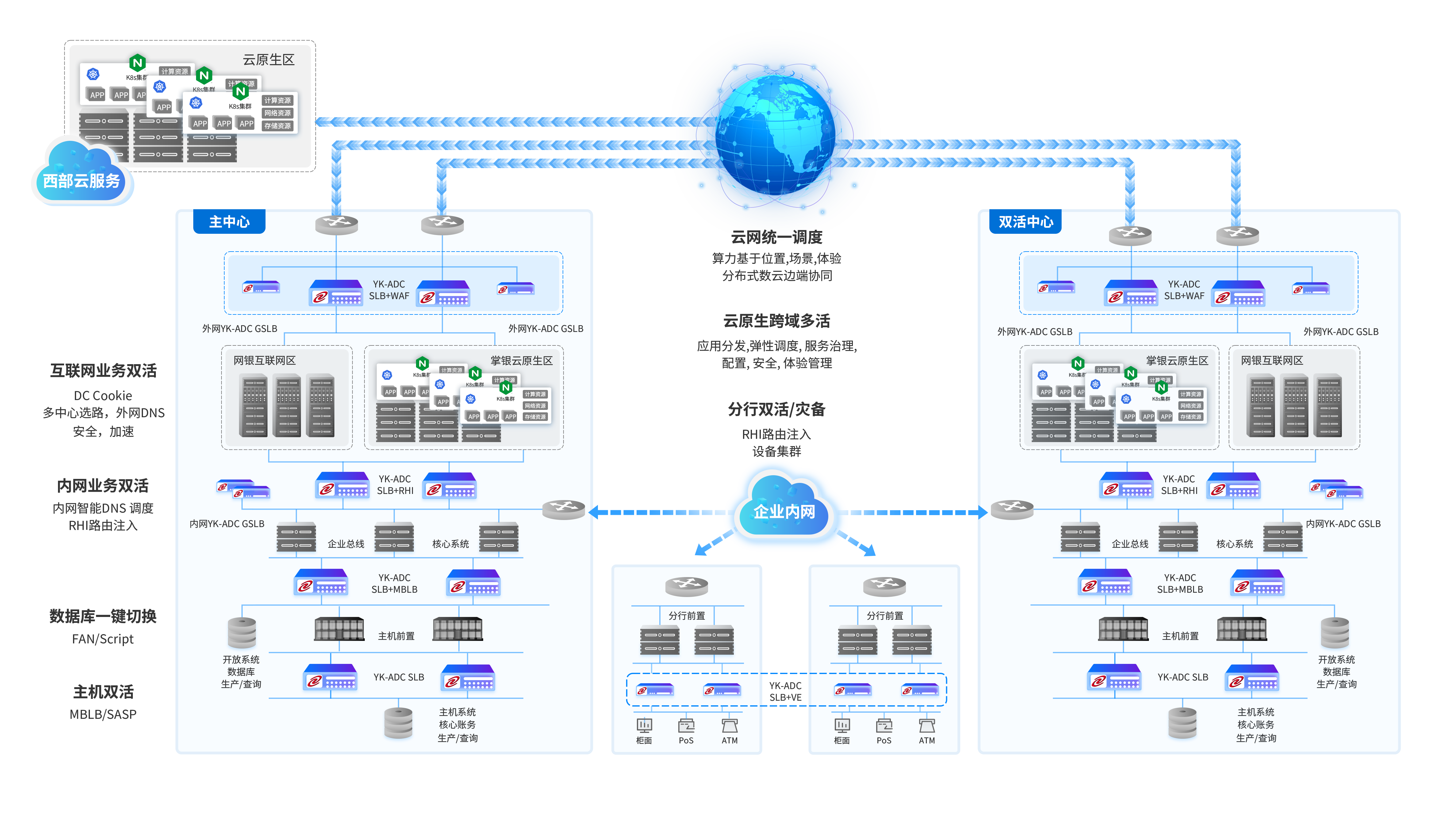 William希尔体育通明湖